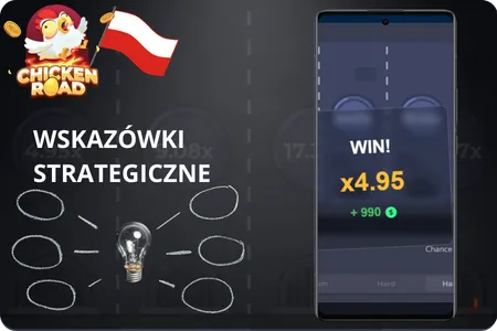 Wskazówki strategiczne Chicken Road